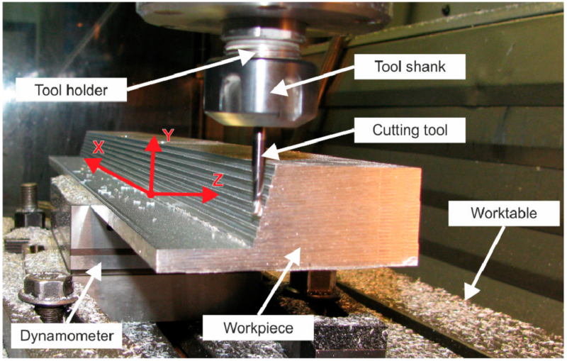 Ƙarfe-Machined-Sassan-Manufacturer-a-China